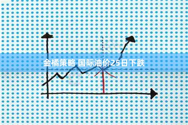 金橘策略 国际油价25日下跌